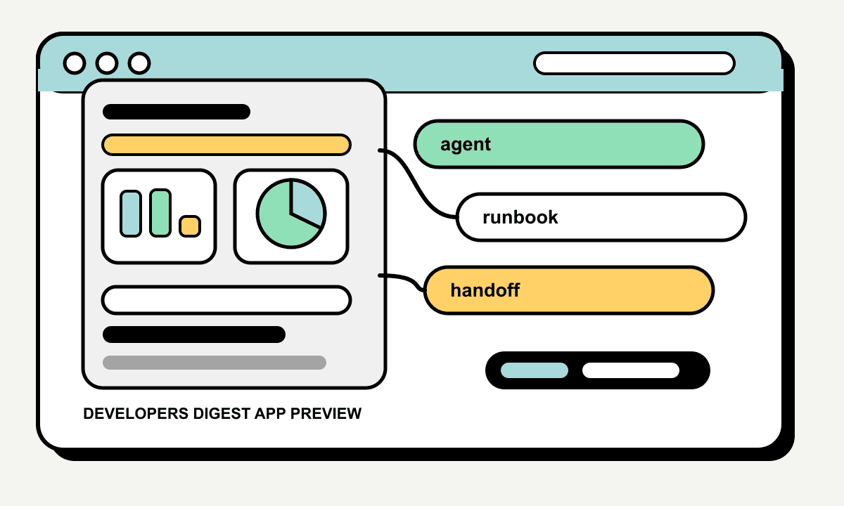 Agent Benchmark Lab product preview