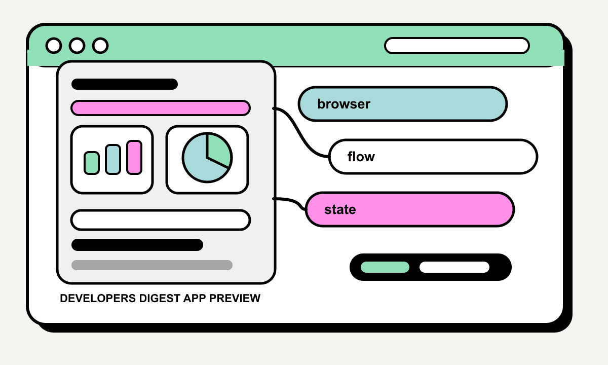 Browser Flow Design product preview