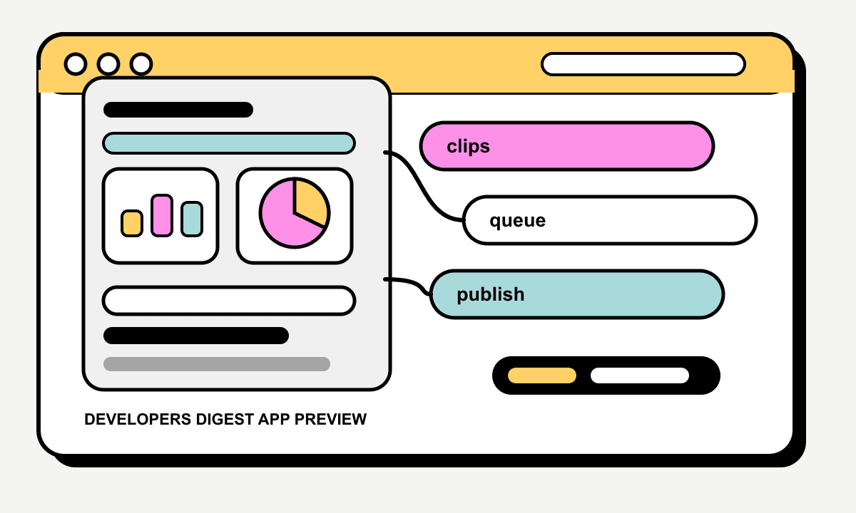 Clip Pipeline OS product preview