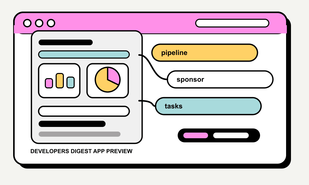 Creator Deal Desk product preview