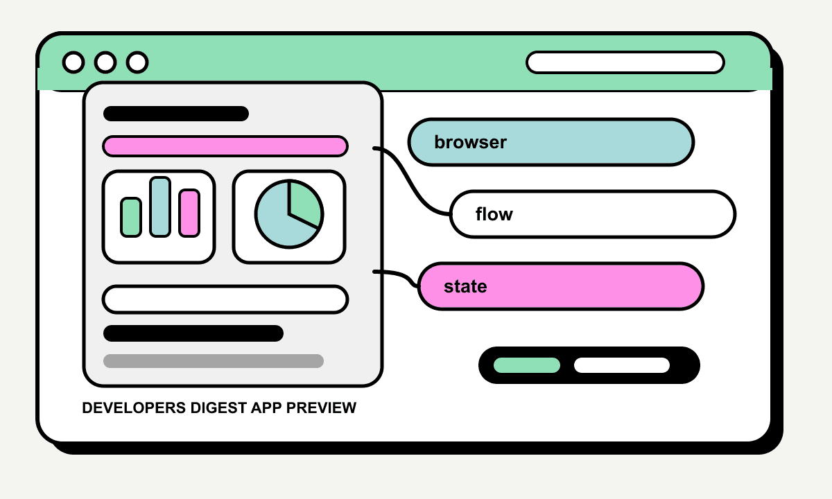 Key Vault product preview