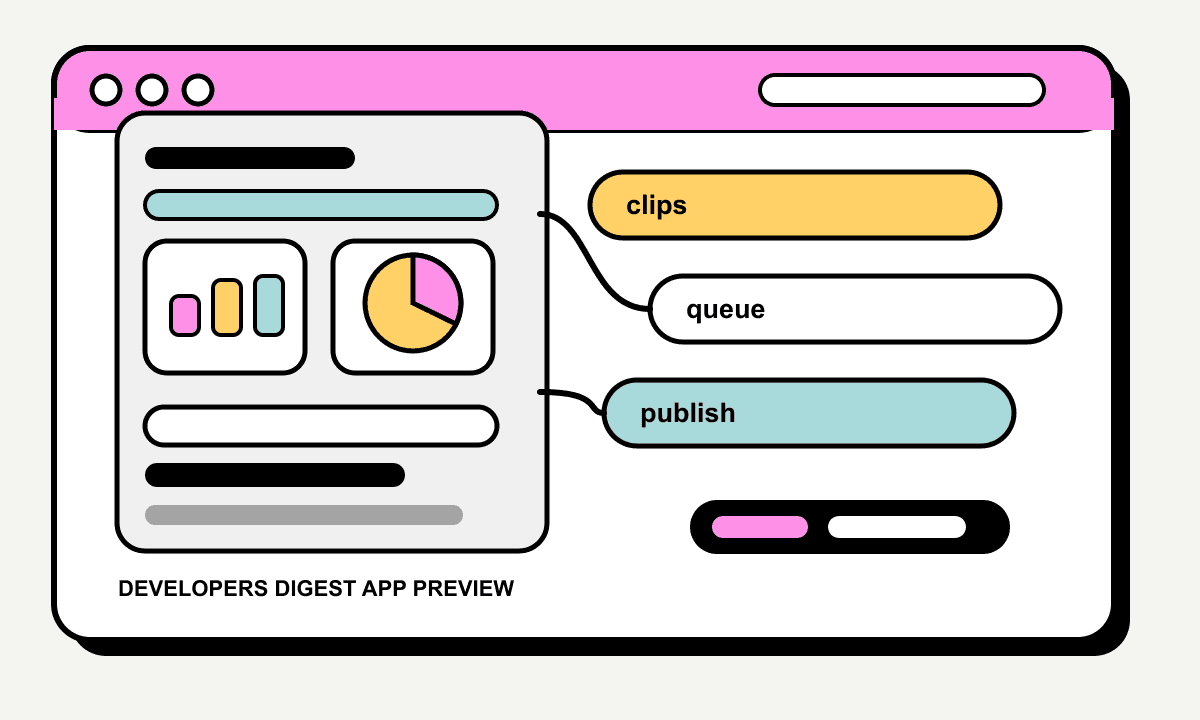 Menu Visualizer product preview