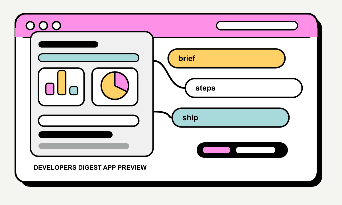 Prompt Ops Dashboard product preview