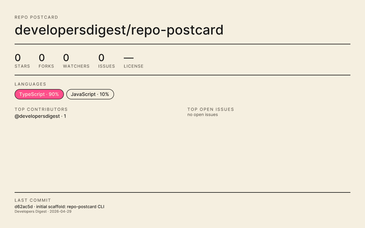 OG Forge product preview