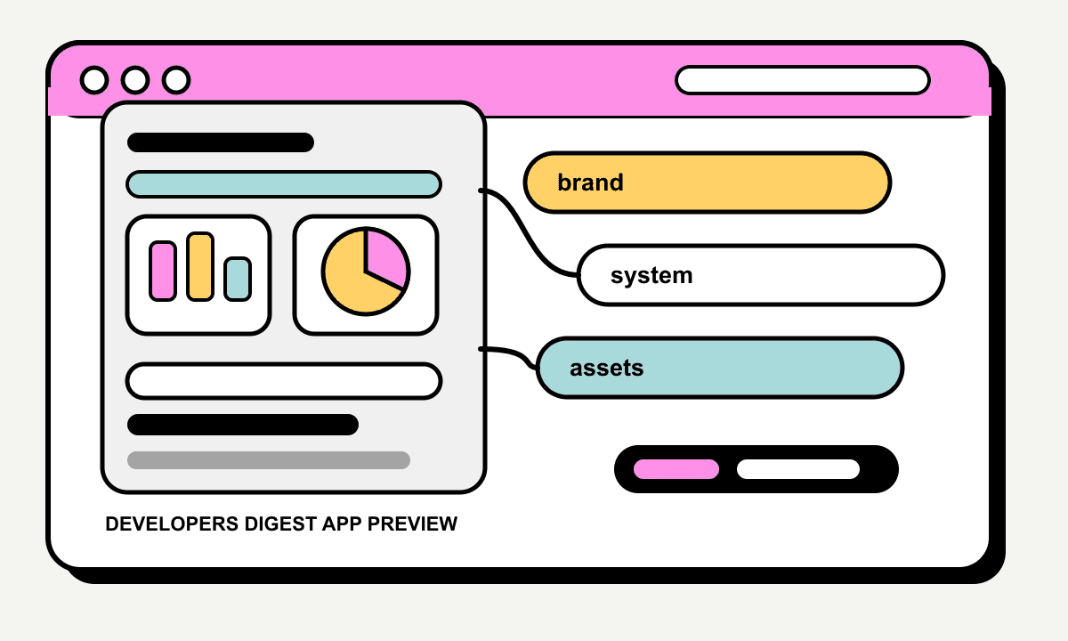 Sales Genius Workspace product preview