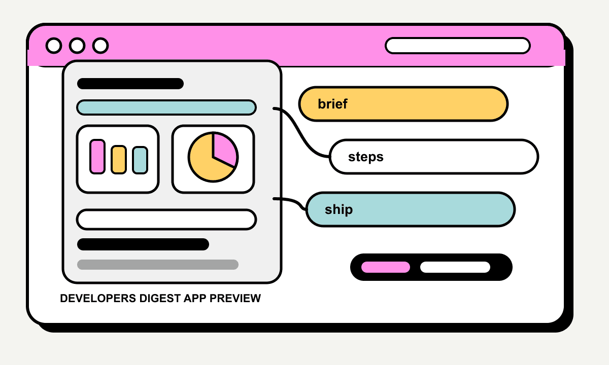 Skill Builder Hub product preview