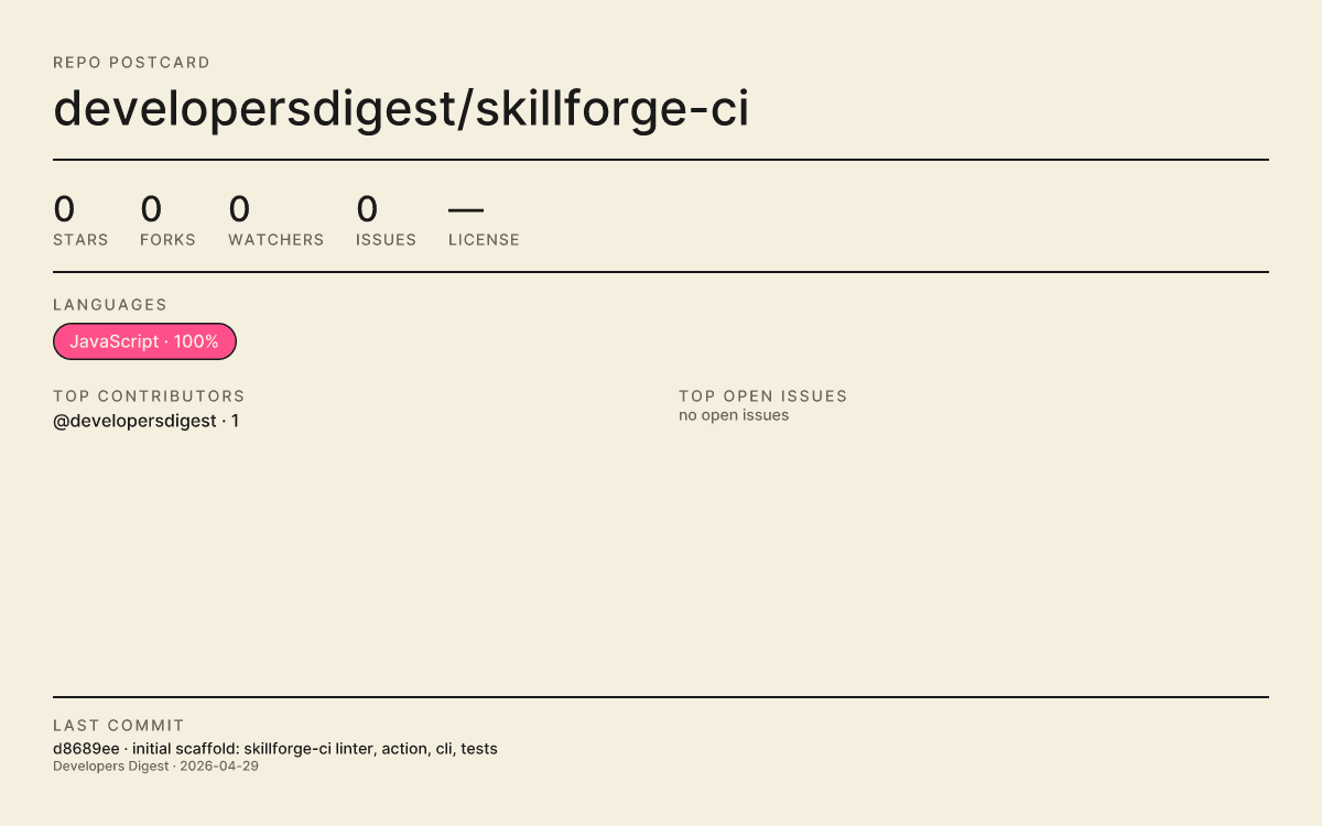SkillForge CI product preview