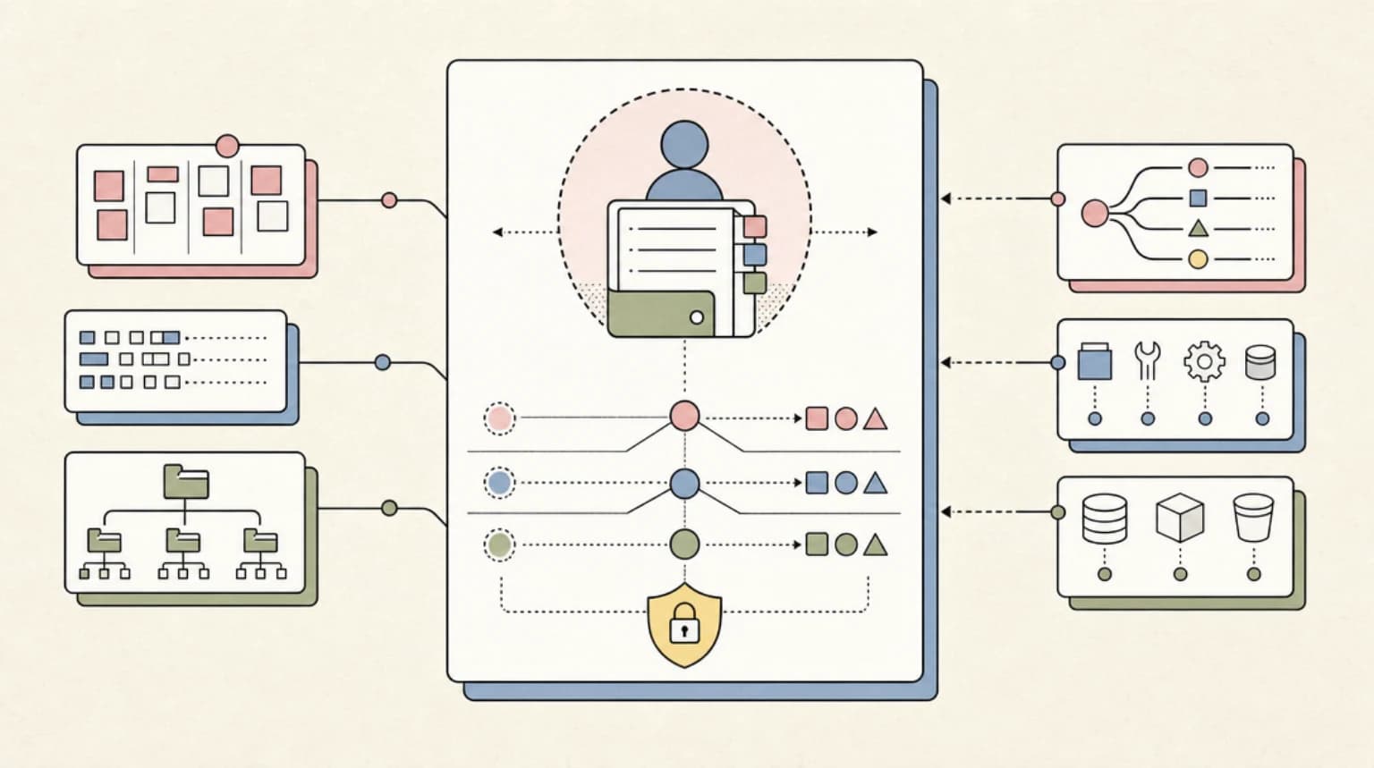 Abstract systems illustration for The Privacy Problem Is a Scope Problem