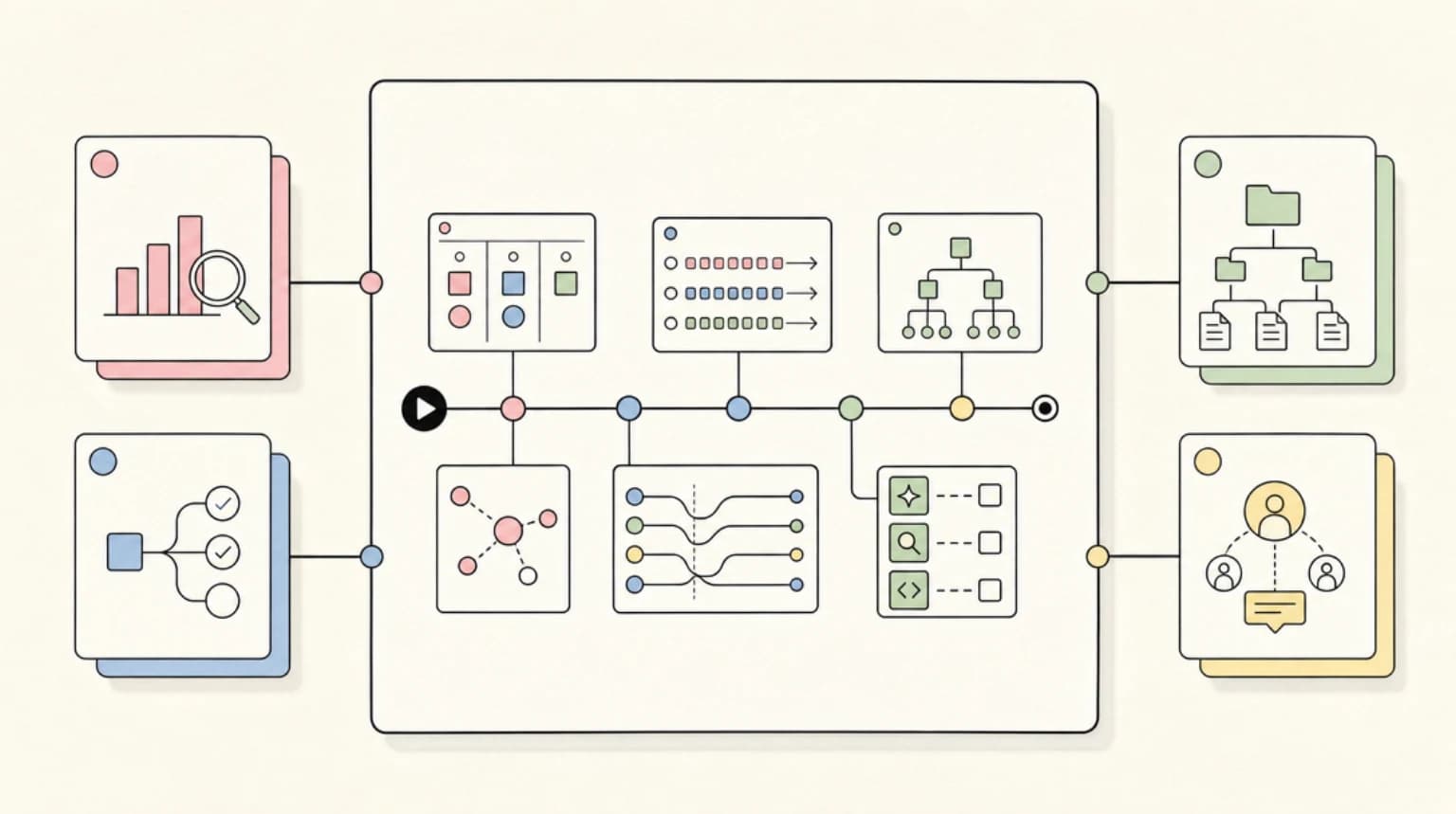 Abstract systems illustration for Use cases