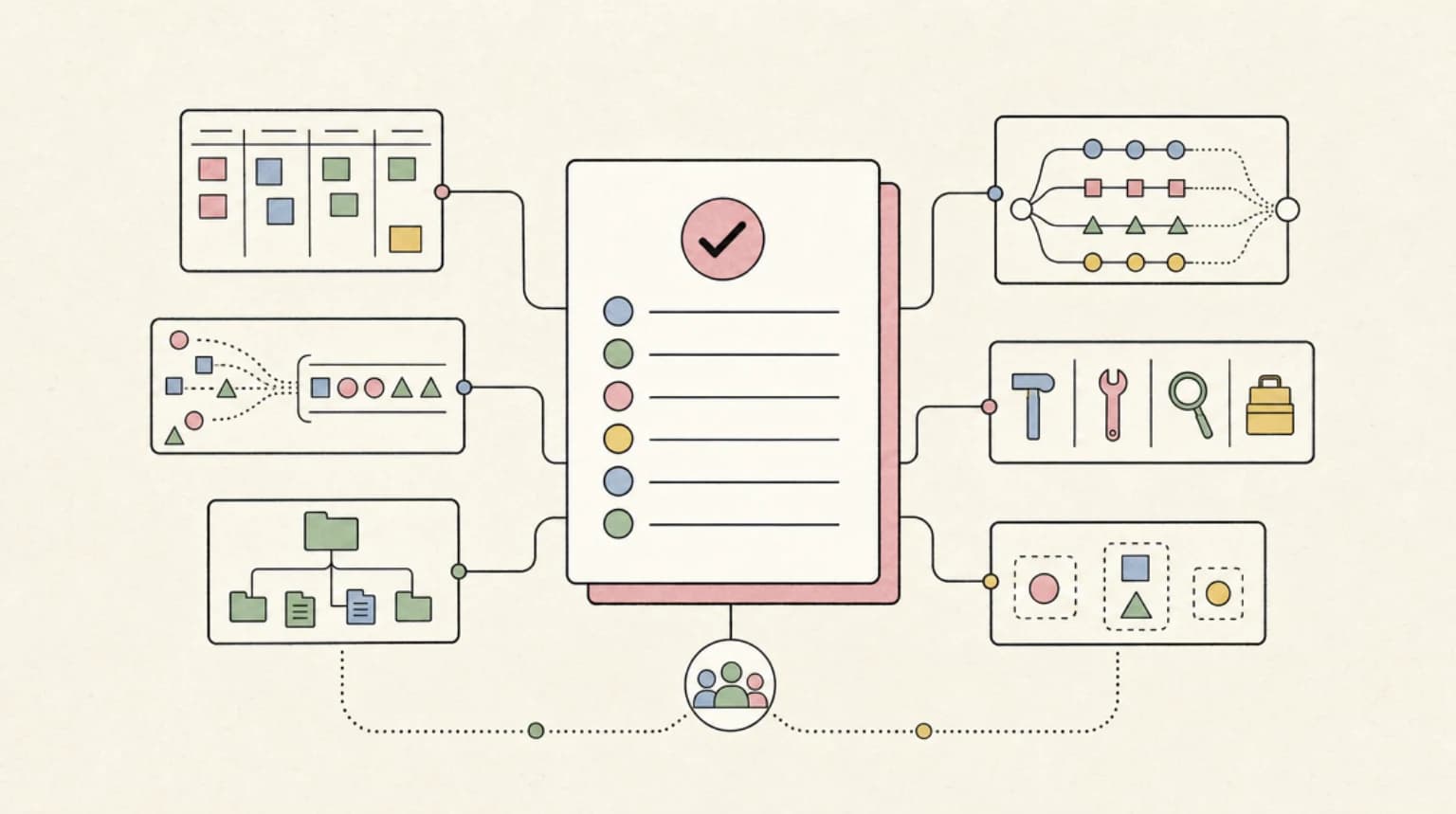 Abstract systems illustration for A Practical Checklist for Teams