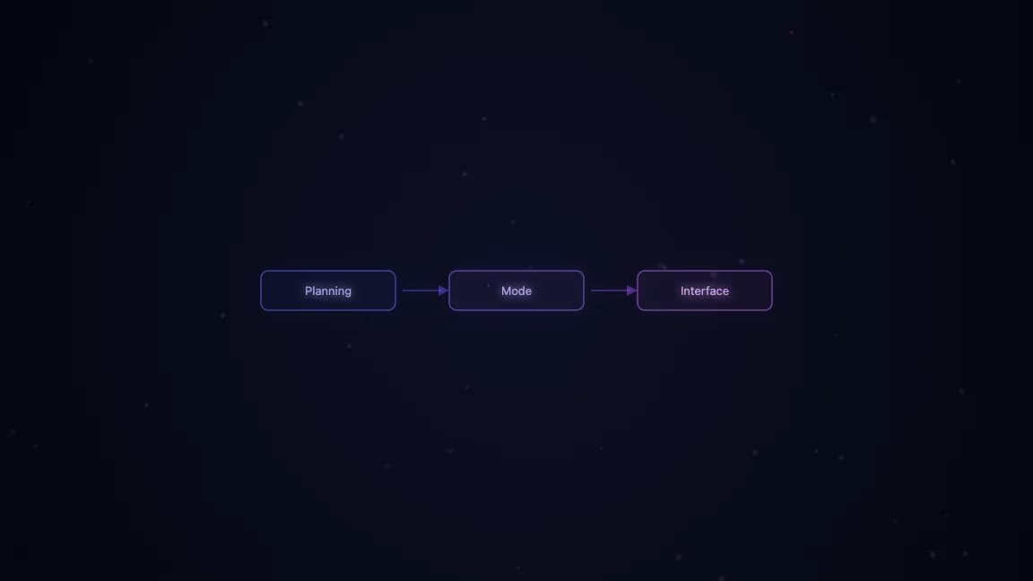 Planning Mode Interface