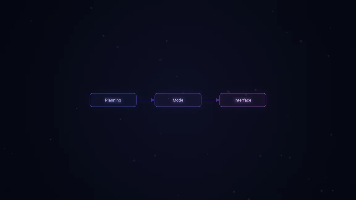 Planning Mode Interface