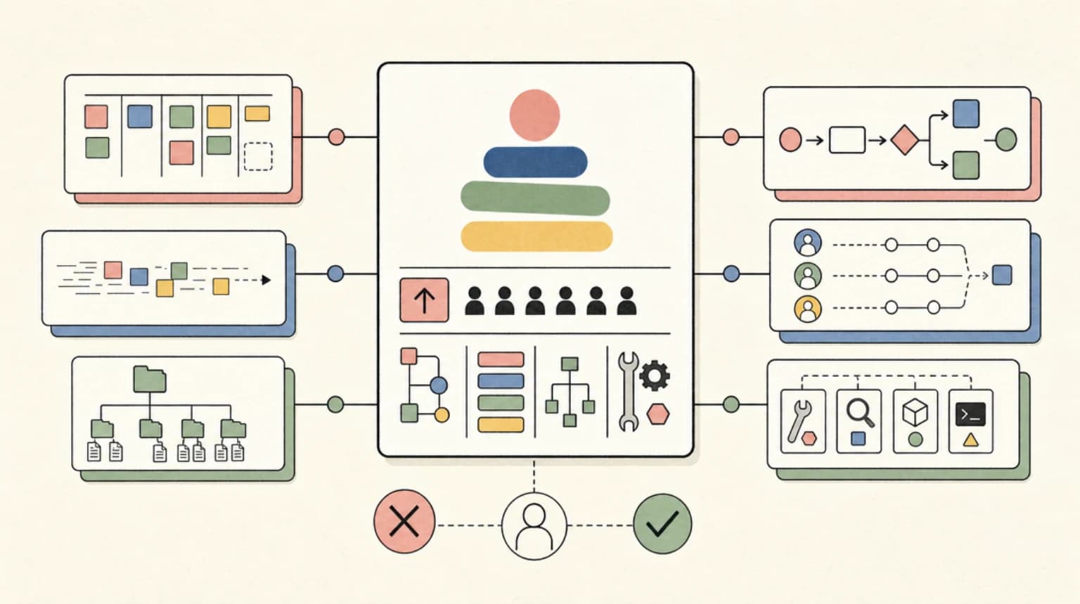 Apache Burr vs LangGraph vs CrewAI: Choosing an AI Agent Framework in 2026