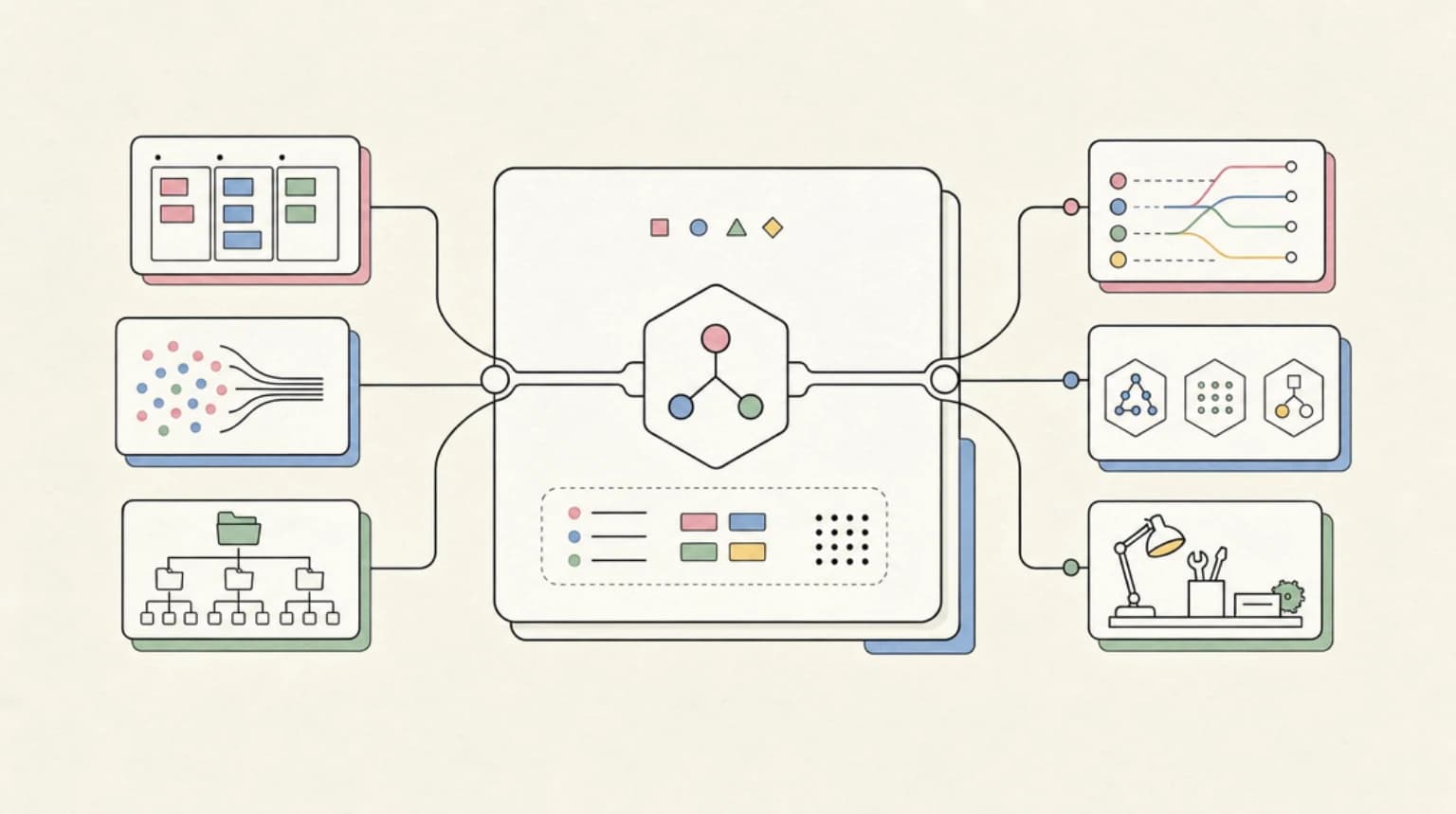 Abstract systems illustration for This Already Exists Elsewhere - But Not at OS Level