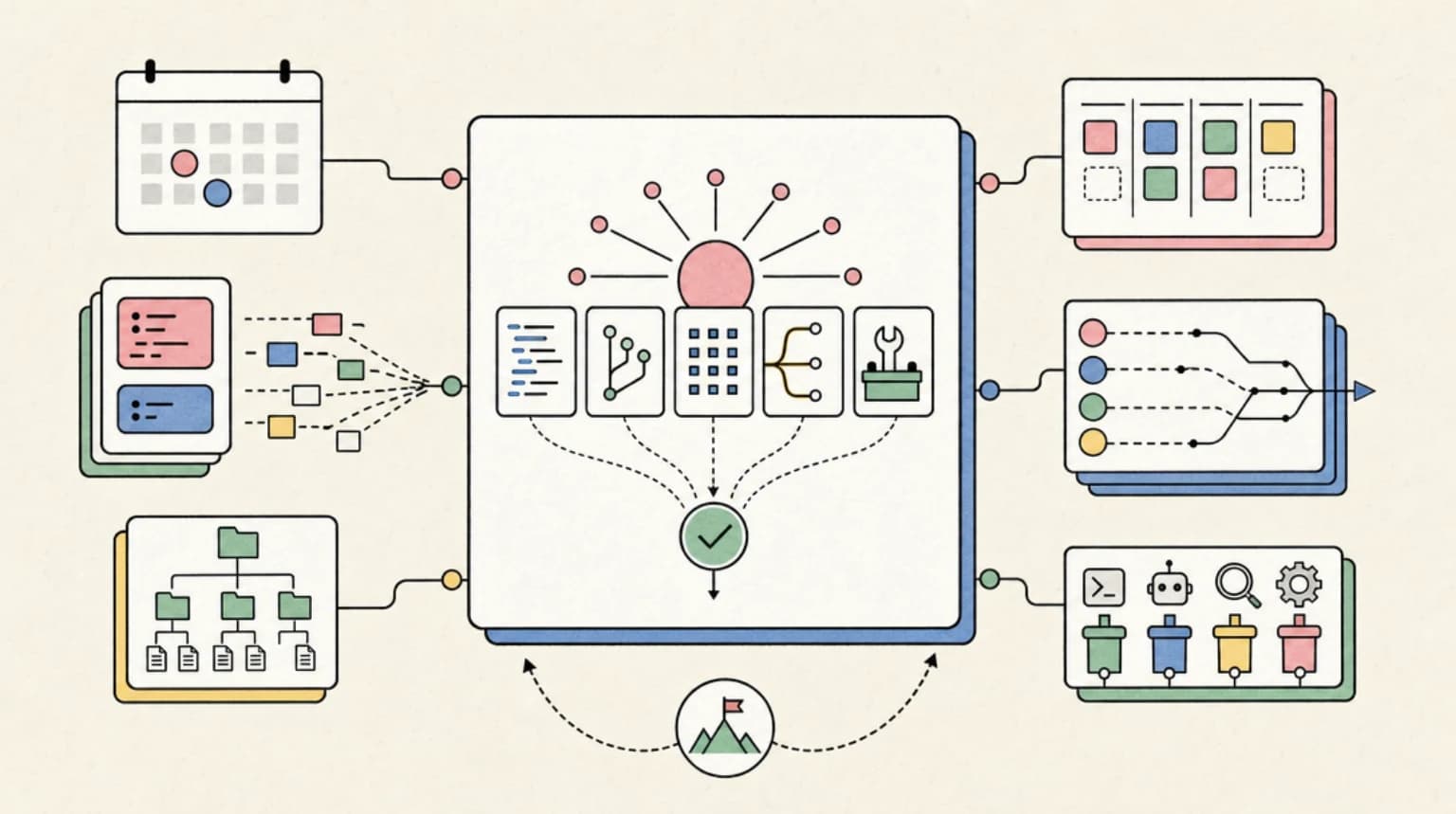 Best AI Coding Tools June 2026: Updated After Fable 5 Changes Everything