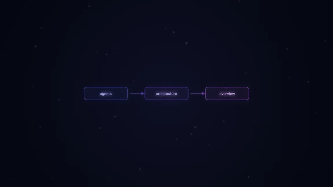 Sub agents architecture overview