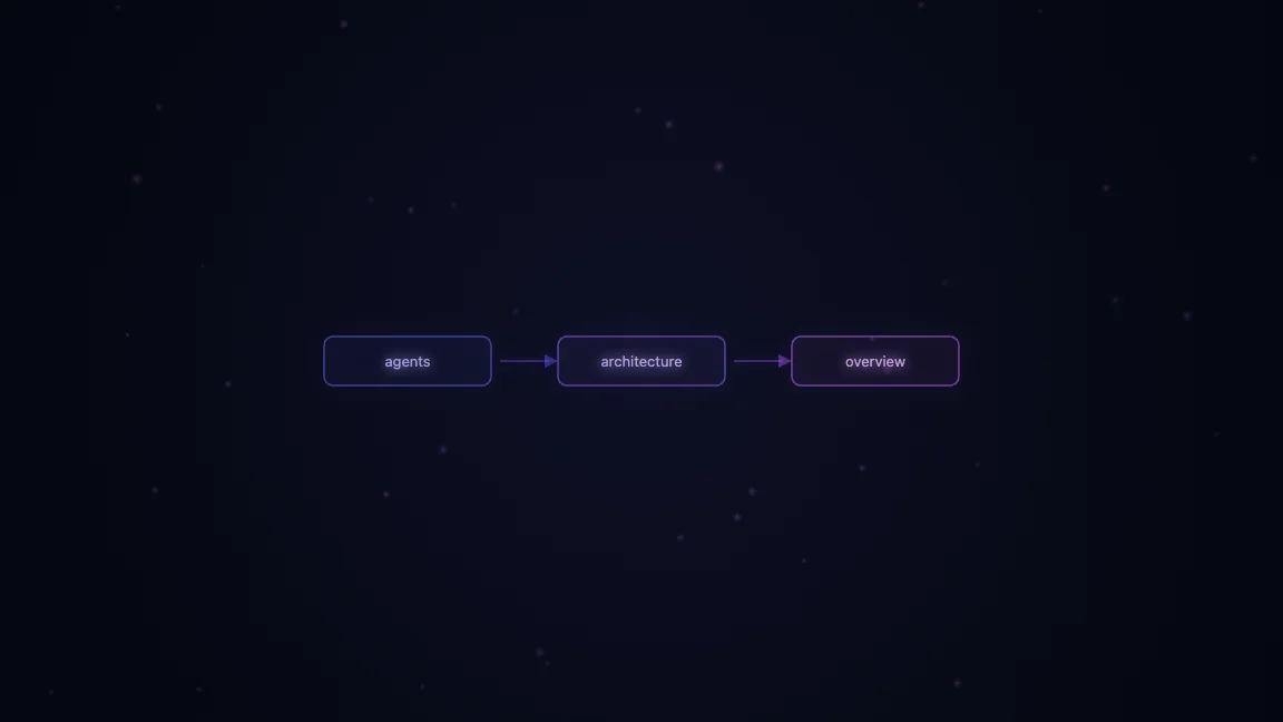 Sub agents architecture overview