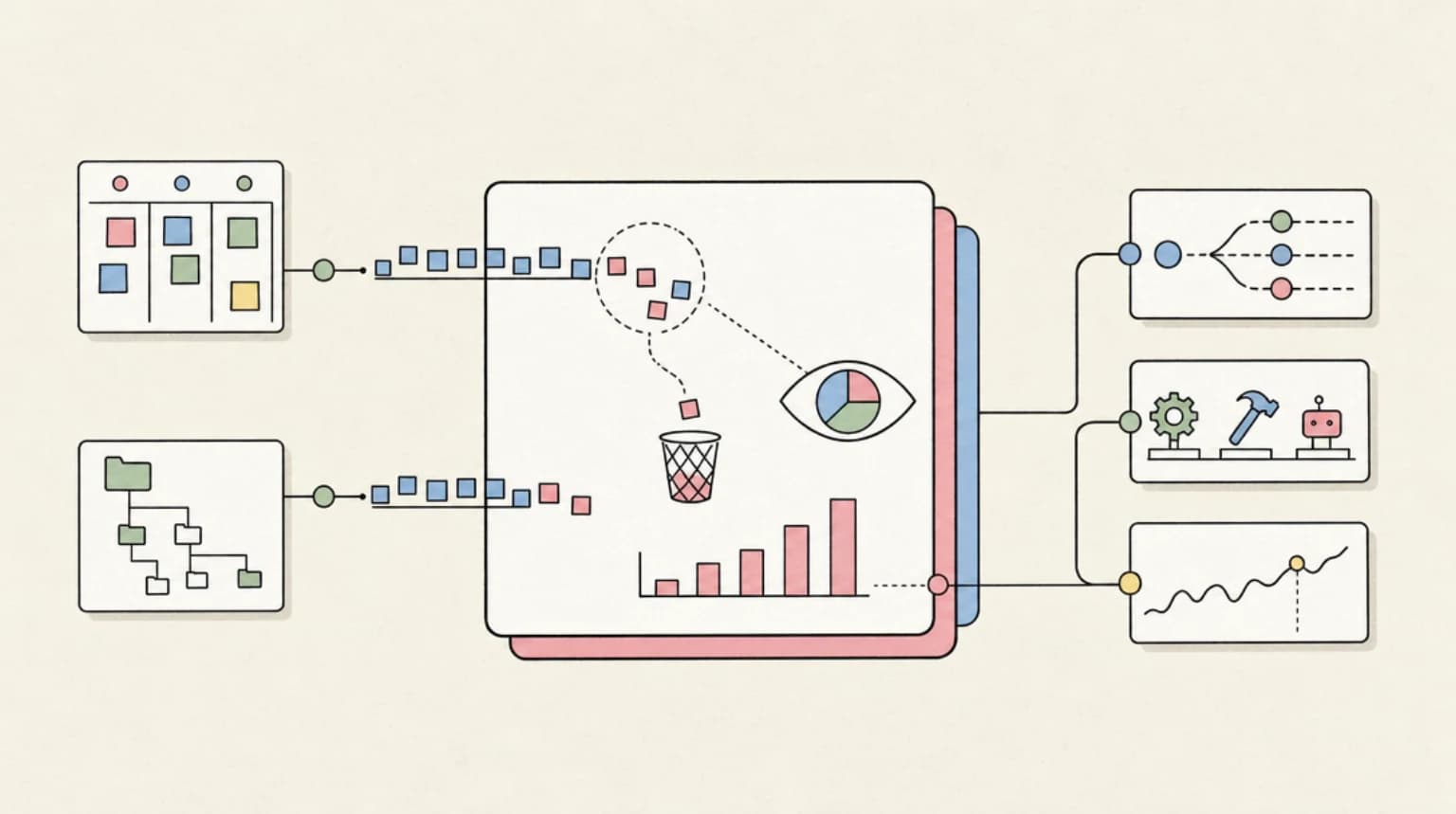 Abstract systems illustration for Cache misses are a product issue