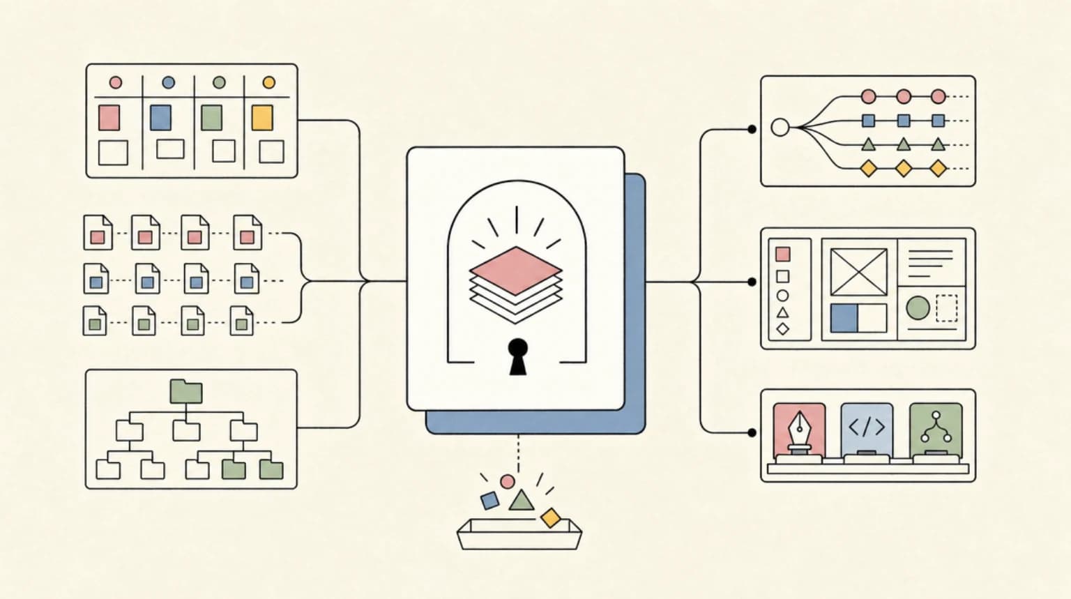 Abstract systems illustration for The repo scan is the unlock