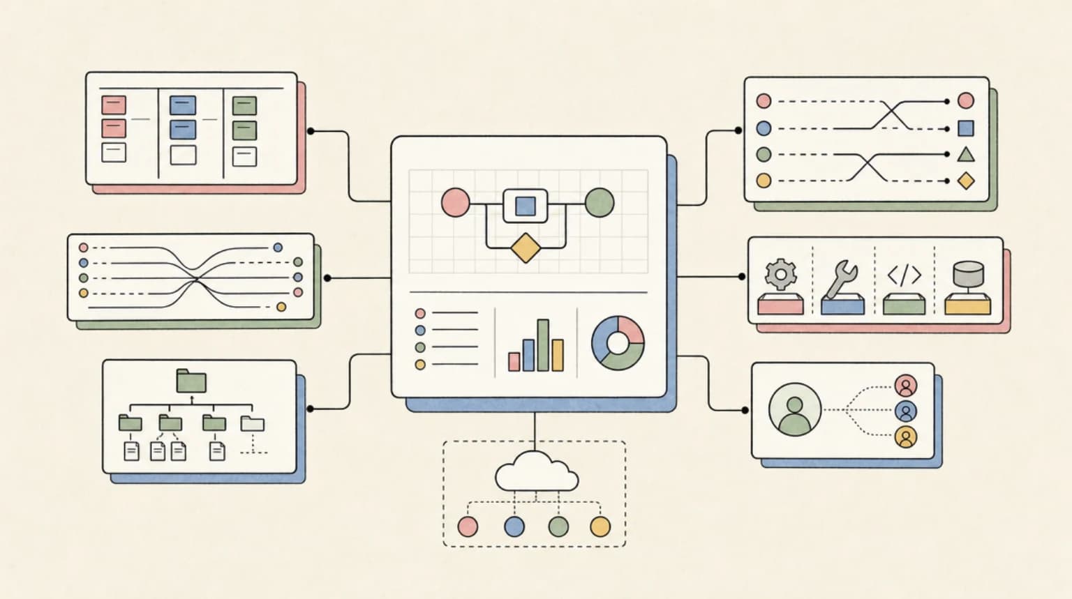 Abstract systems illustration for Why AWS Billing Is a Developer Feature
