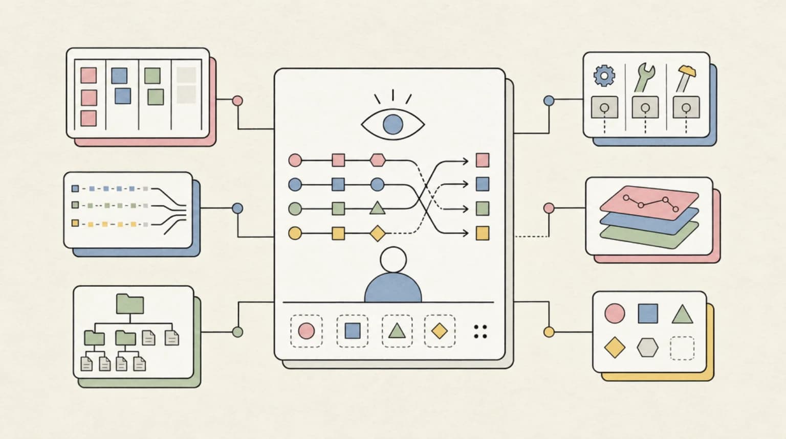 Abstract systems illustration for What Developers Should Watch