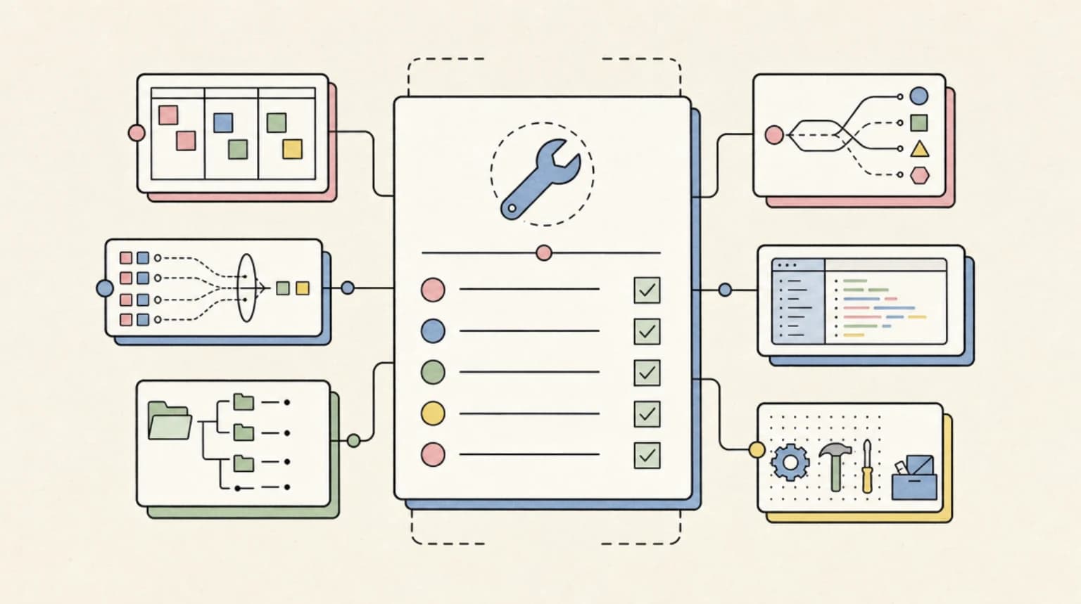 Abstract systems illustration for What to update in your code