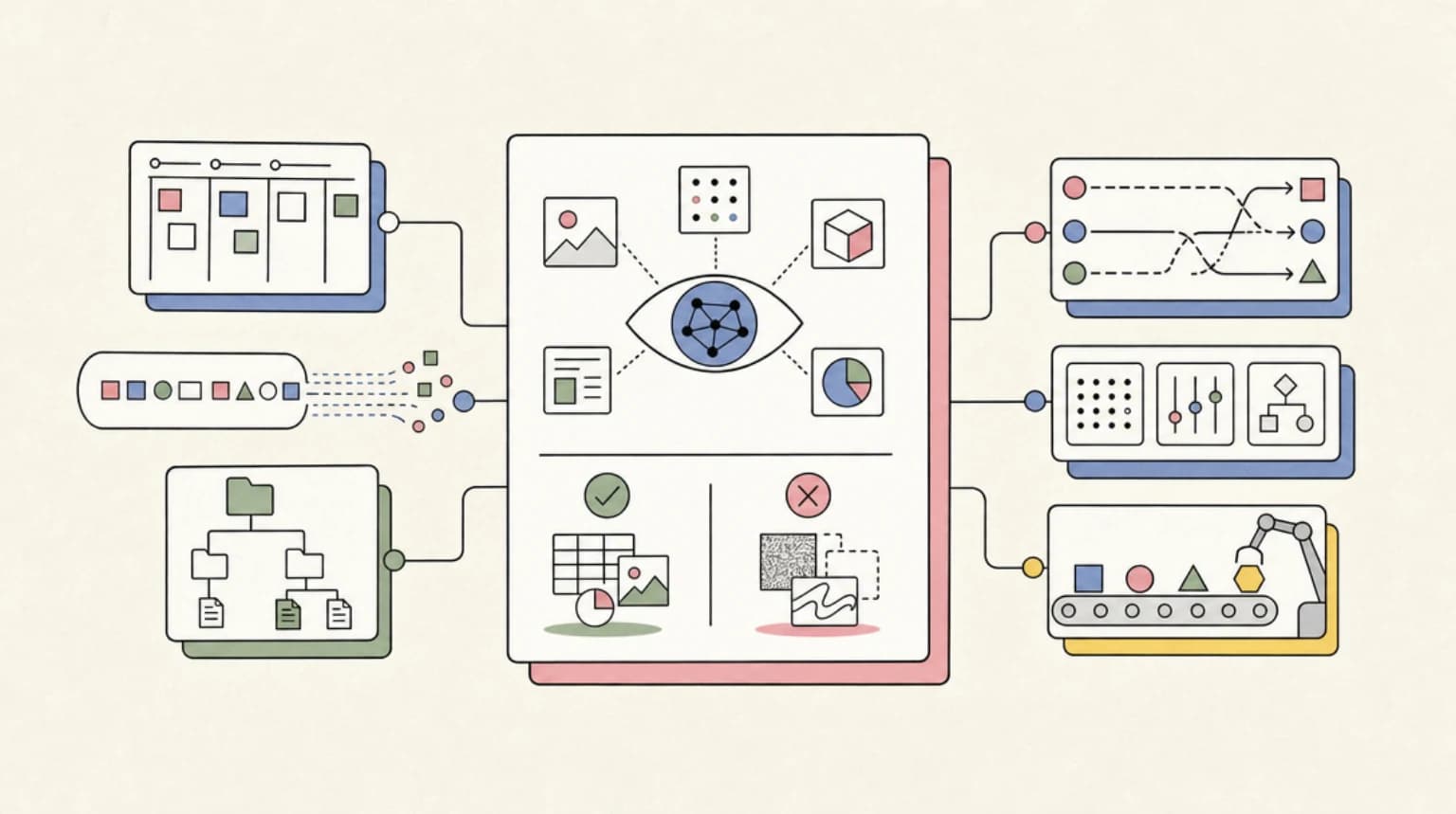 Abstract systems illustration for What Claude Vision Is Good At, And What It Isn't