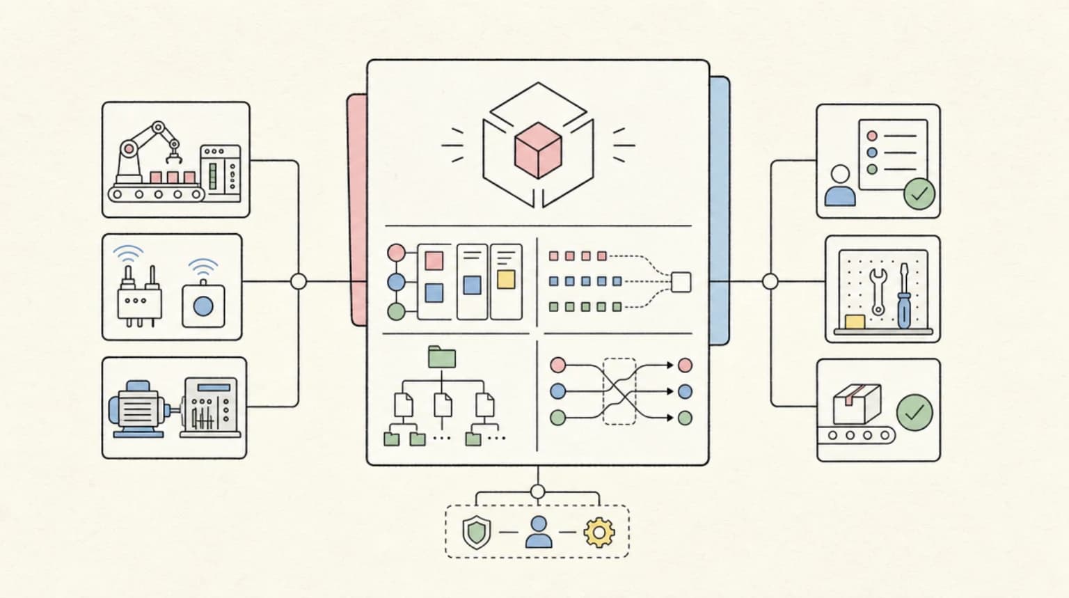 Abstract systems illustration for Why Codex CLI