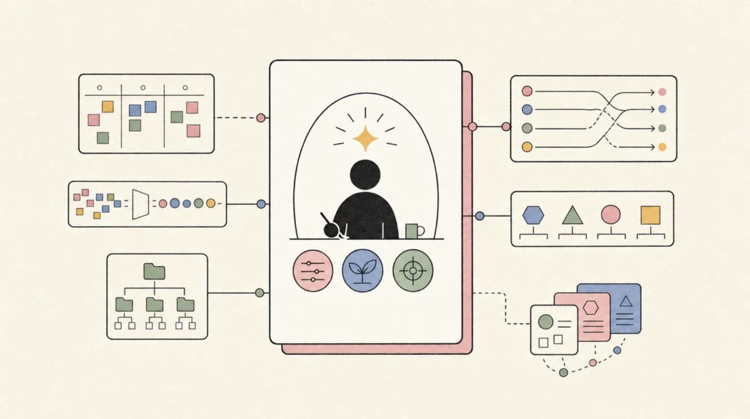 Abstract systems illustration for What Is Within Individual Control