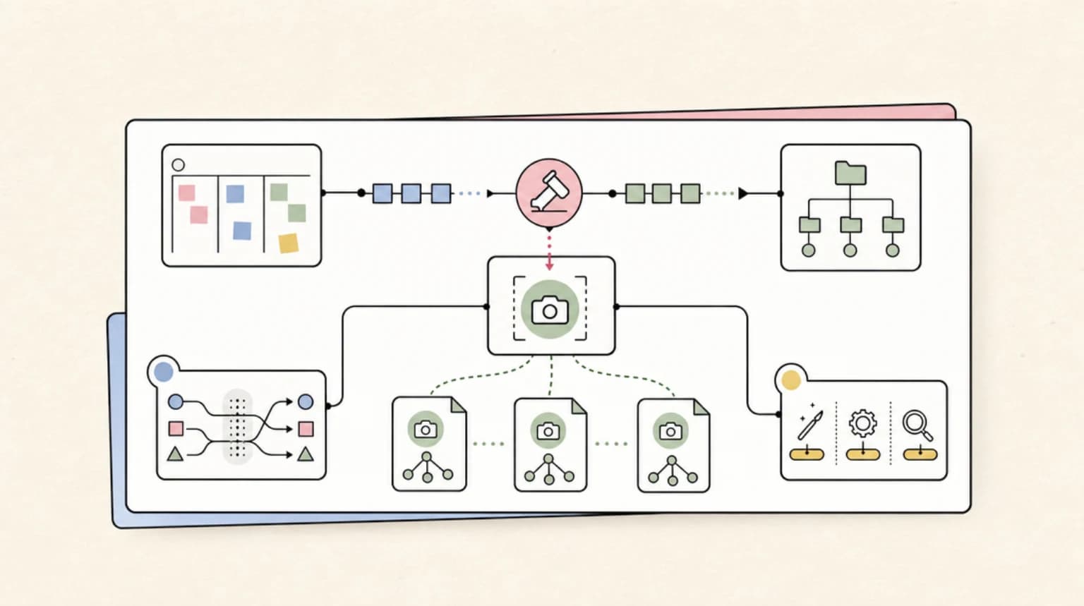 Abstract systems illustration for Recipe 2: Auto-snapshot every Write tool call