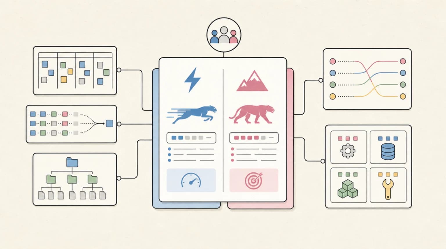 Abstract systems illustration for The Family: Flash vs Pro