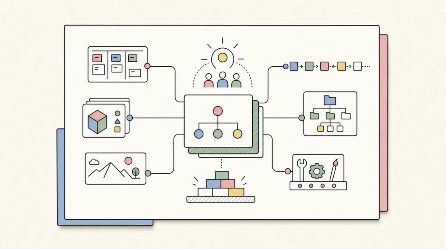 Abstract systems illustration for Why this exists