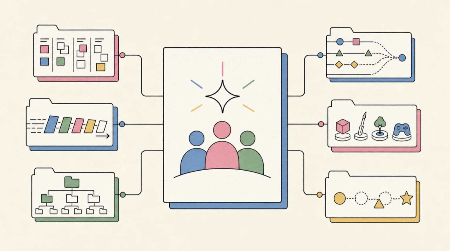 Abstract systems illustration for Who should care