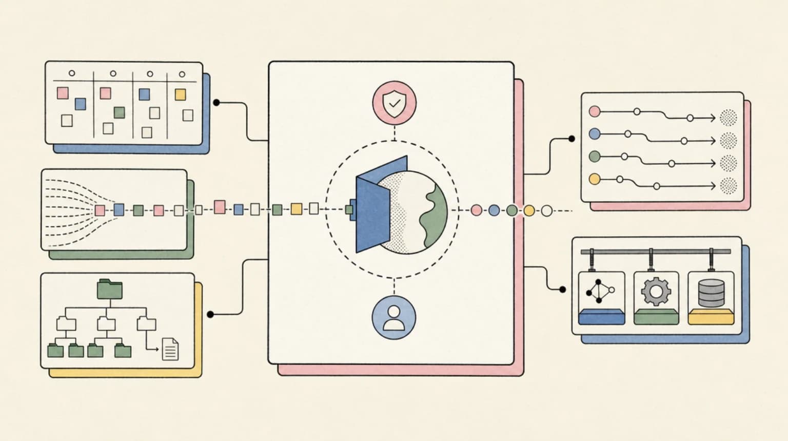 Abstract systems illustration for Why Anthropic Says It Is Necessary