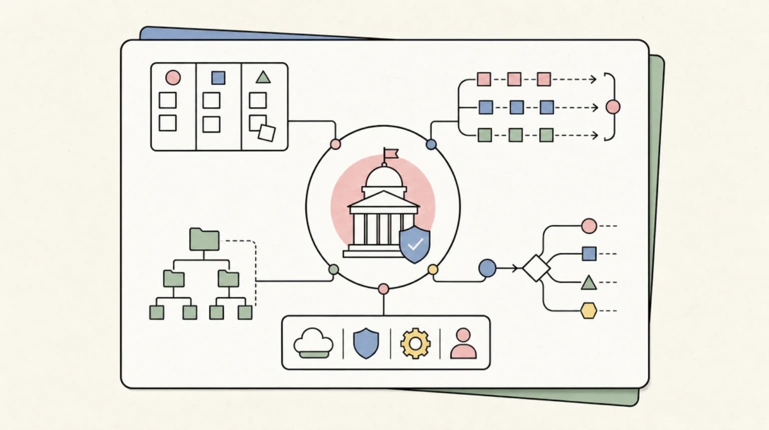 Abstract systems illustration for What to Ask Your AWS Account Team