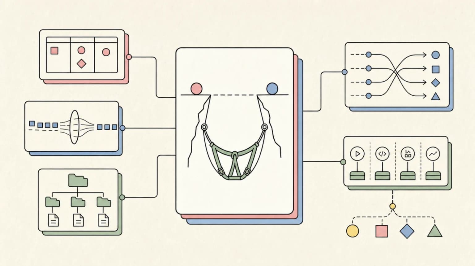 Abstract systems illustration for Where This Fits Against Instructor, LangChain, and Agent SDKs