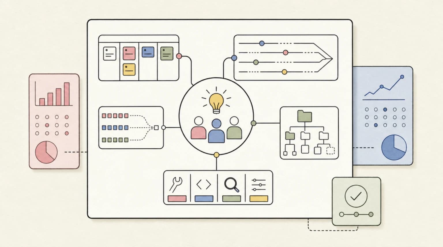 Abstract systems illustration for Practical Implications for Teams