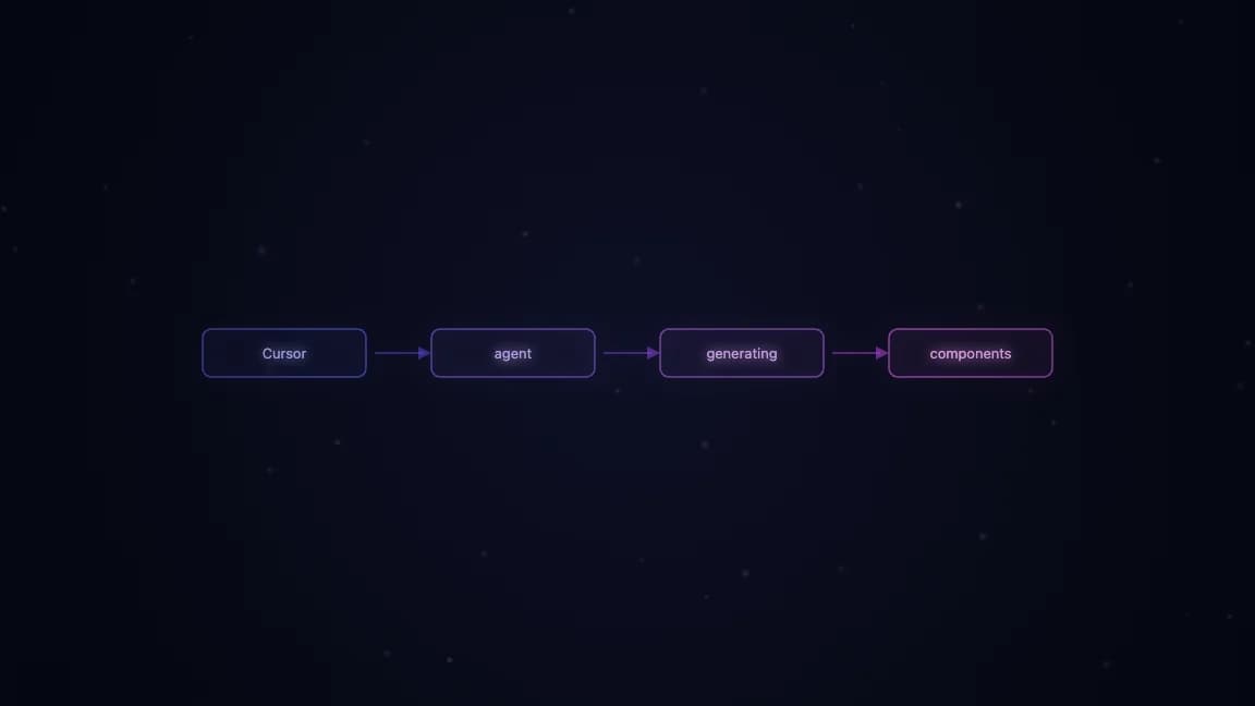 Cursor AI agent generating UI components