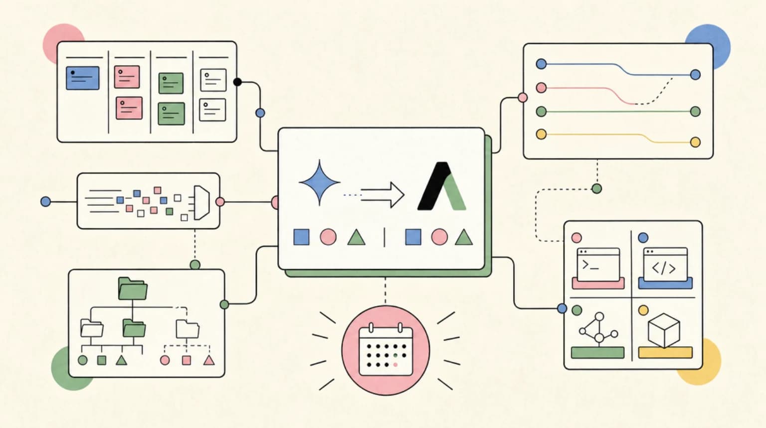 Abstract systems illustration for What Changes