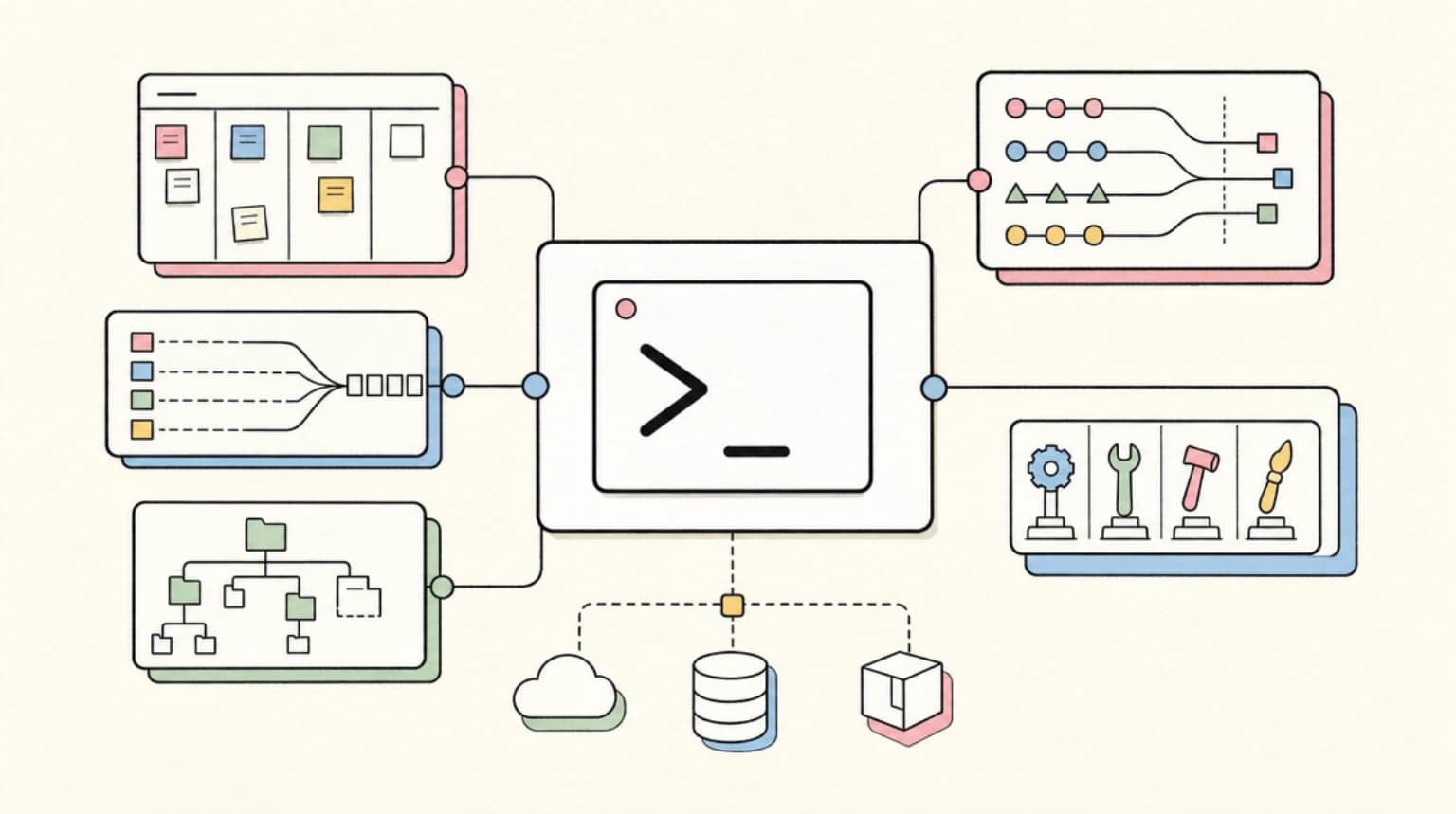 Abstract systems illustration for Connection to the DevDigest Ecosystem