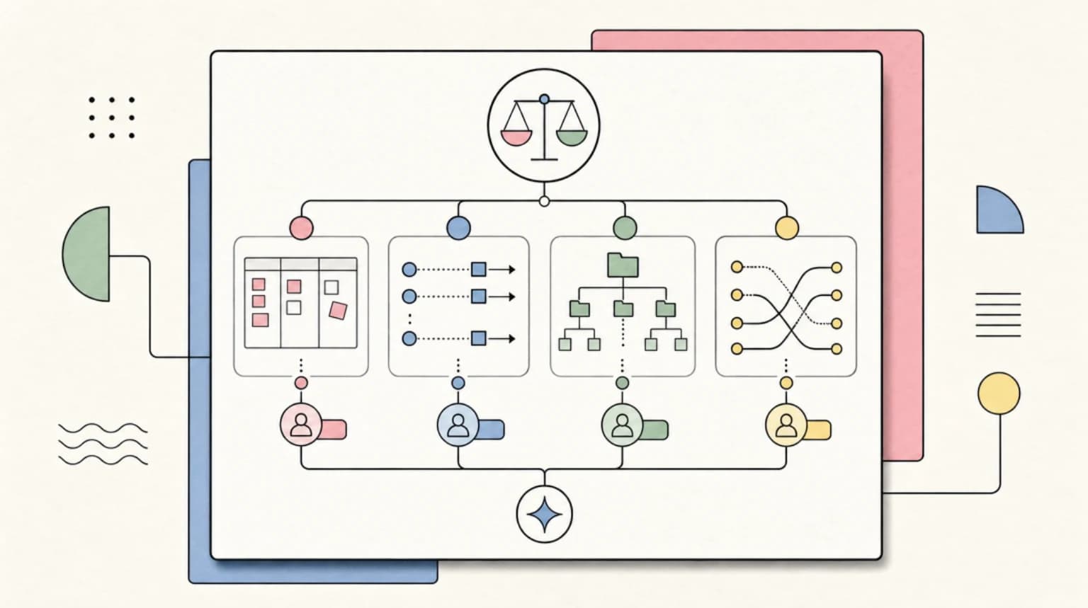 Abstract systems illustration for When To Use Which: A Decision Guide