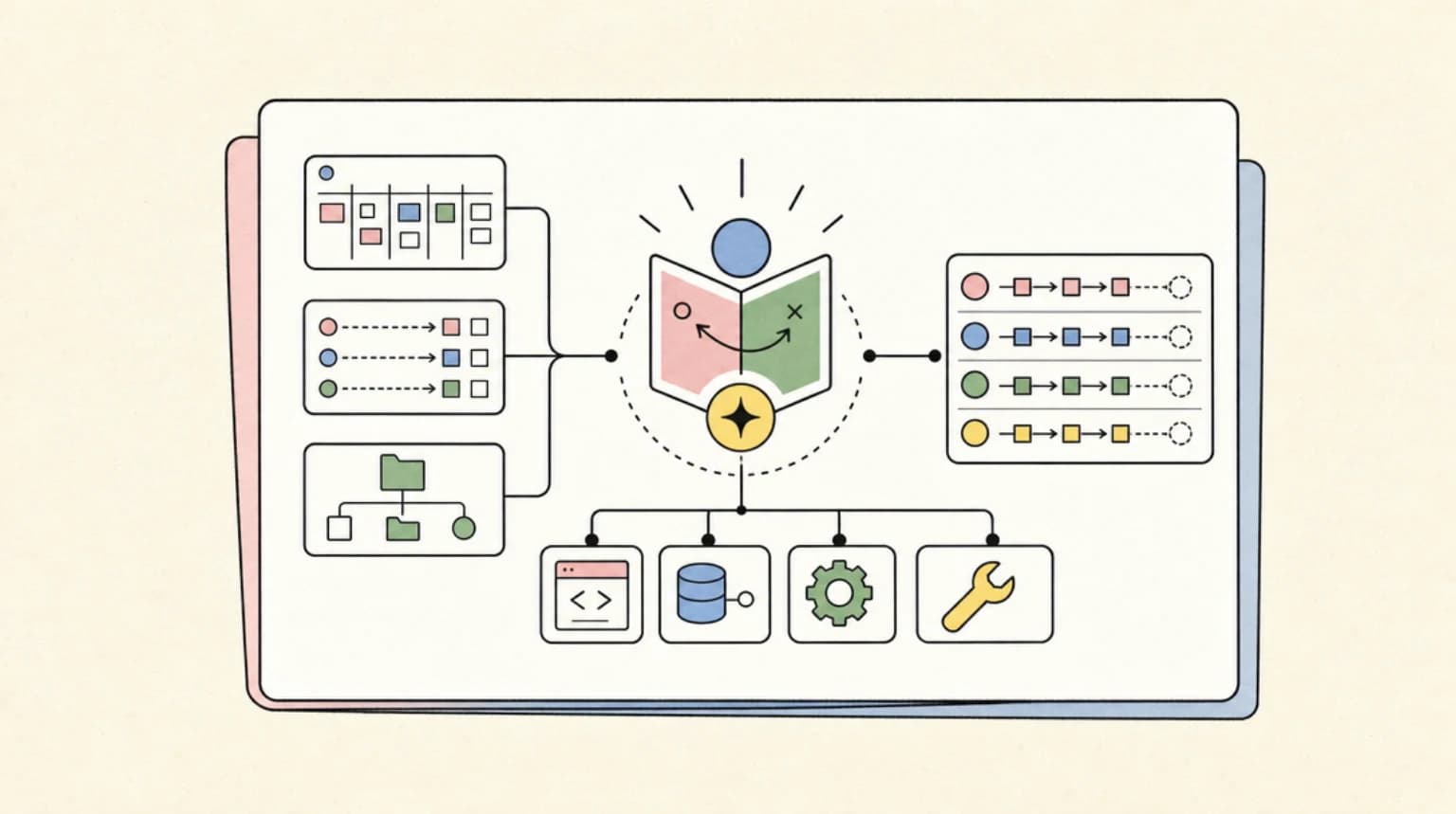 Abstract systems illustration for Why this is timely
