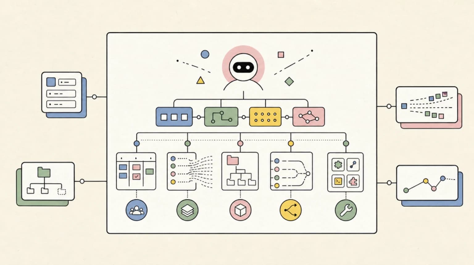 Abstract systems illustration for What developer tool companies should do
