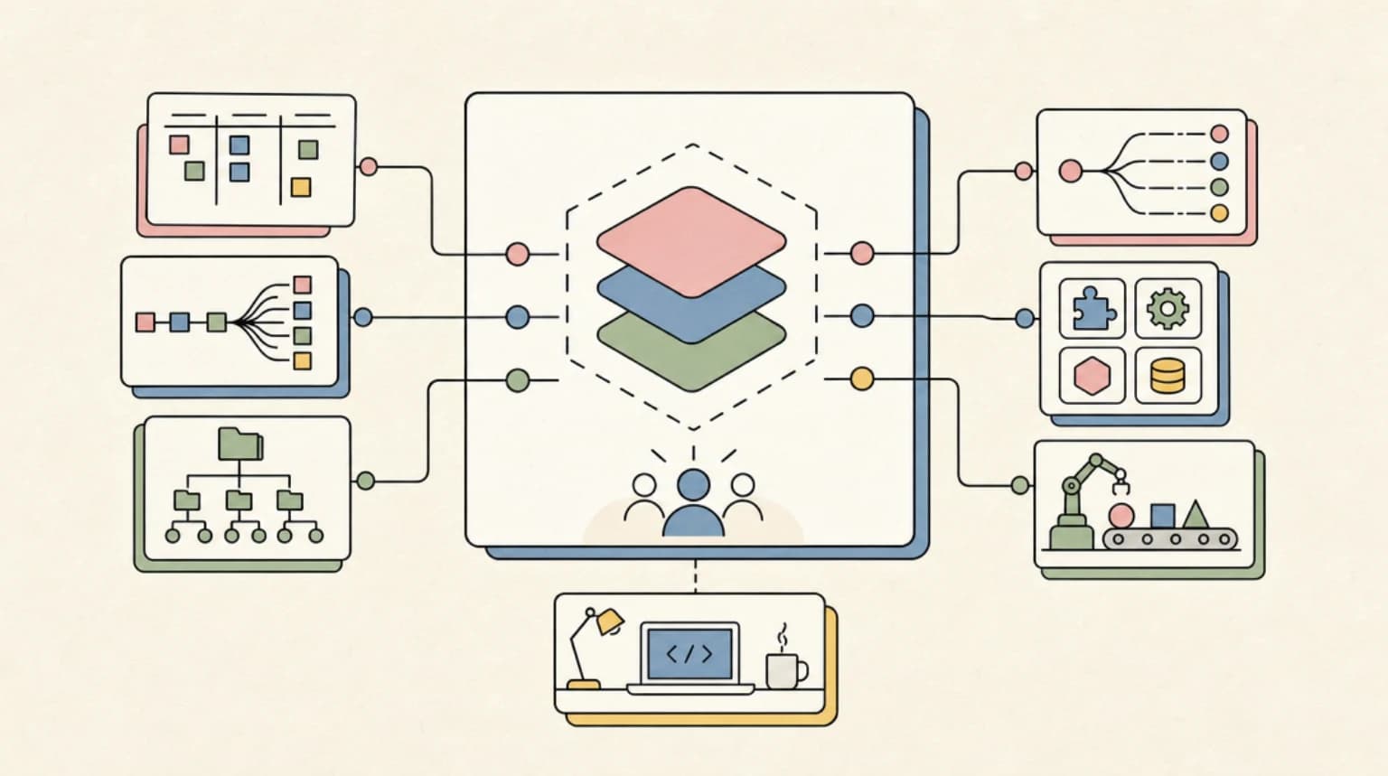 Abstract systems illustration for Why developers should care