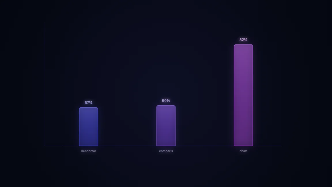 Benchmark comparison chart