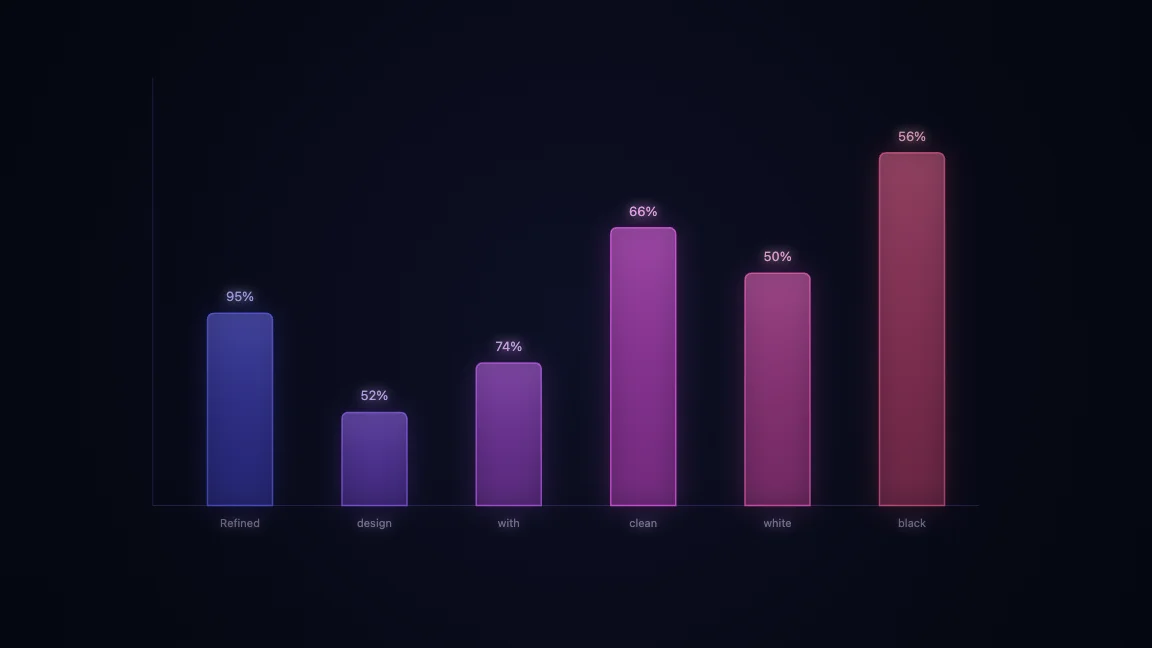 Refined design with clean white and black palette