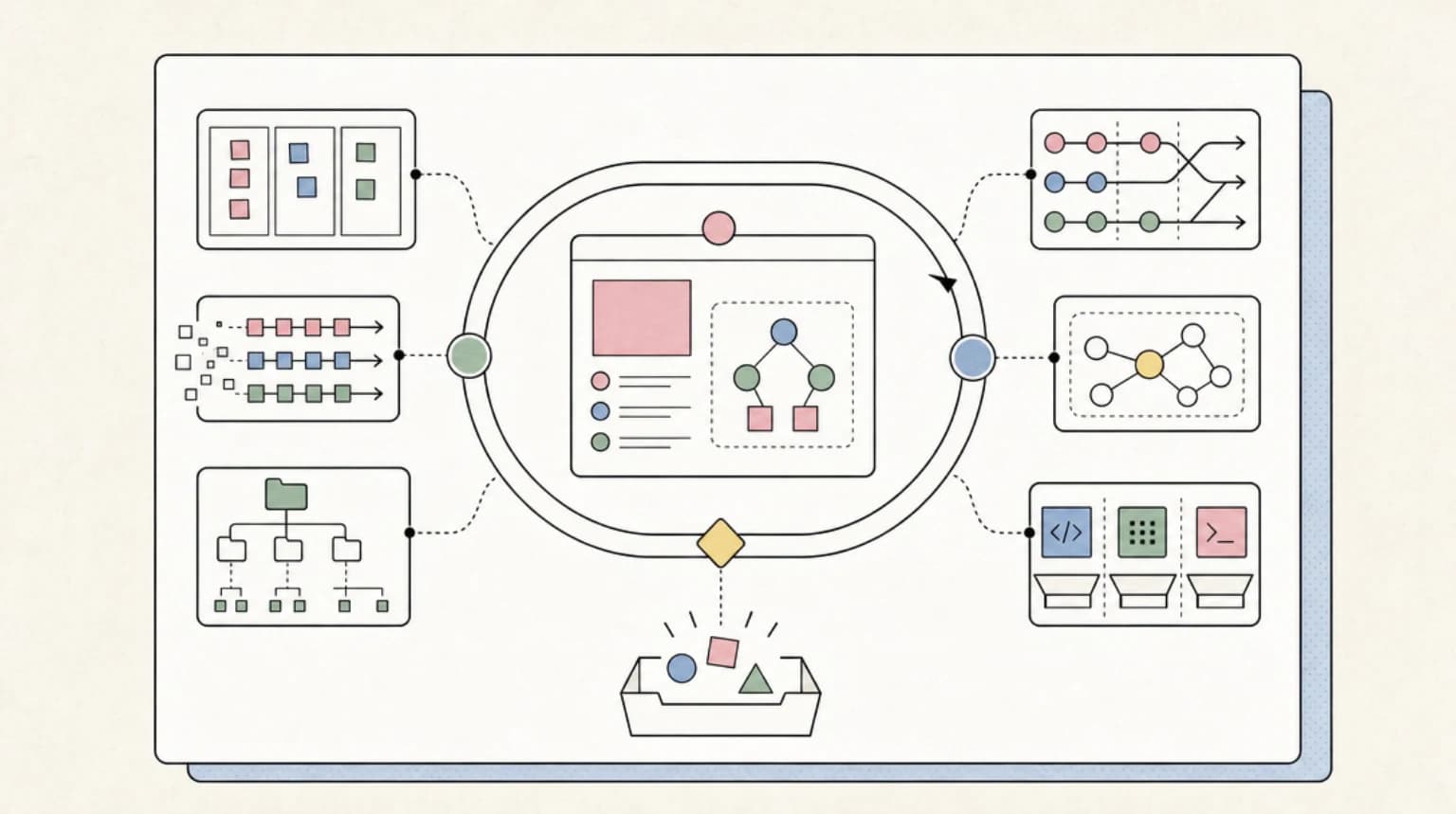 Abstract systems illustration for AutoResearch Is the Cleanest Example