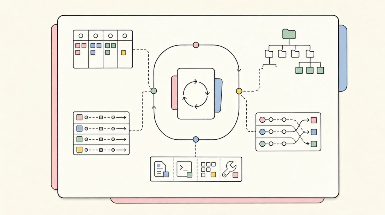 Abstract systems illustration for The Opposing View Is Right About One Thing