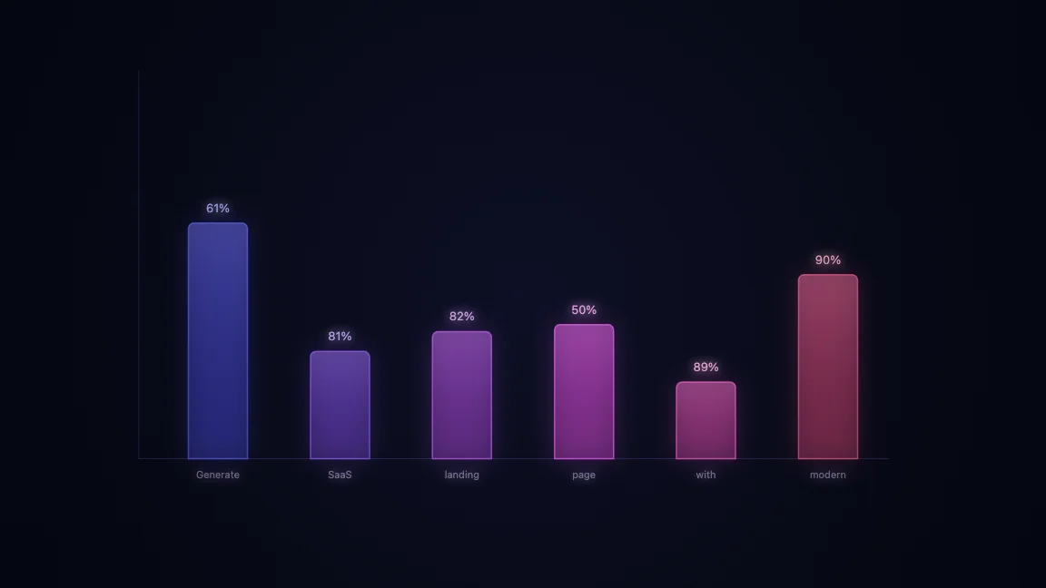 Generated SaaS landing page with modern black and white design