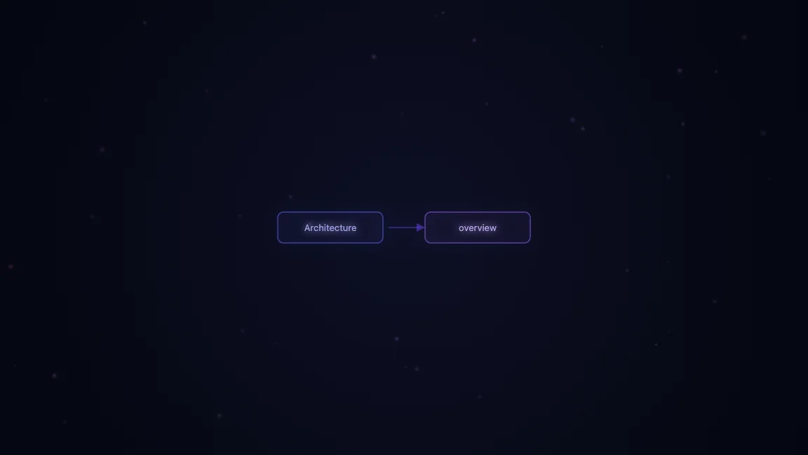 Architecture overview